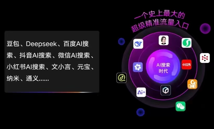 永吉县AI智能推广新玩法，抢占搜索时代免费精准客源