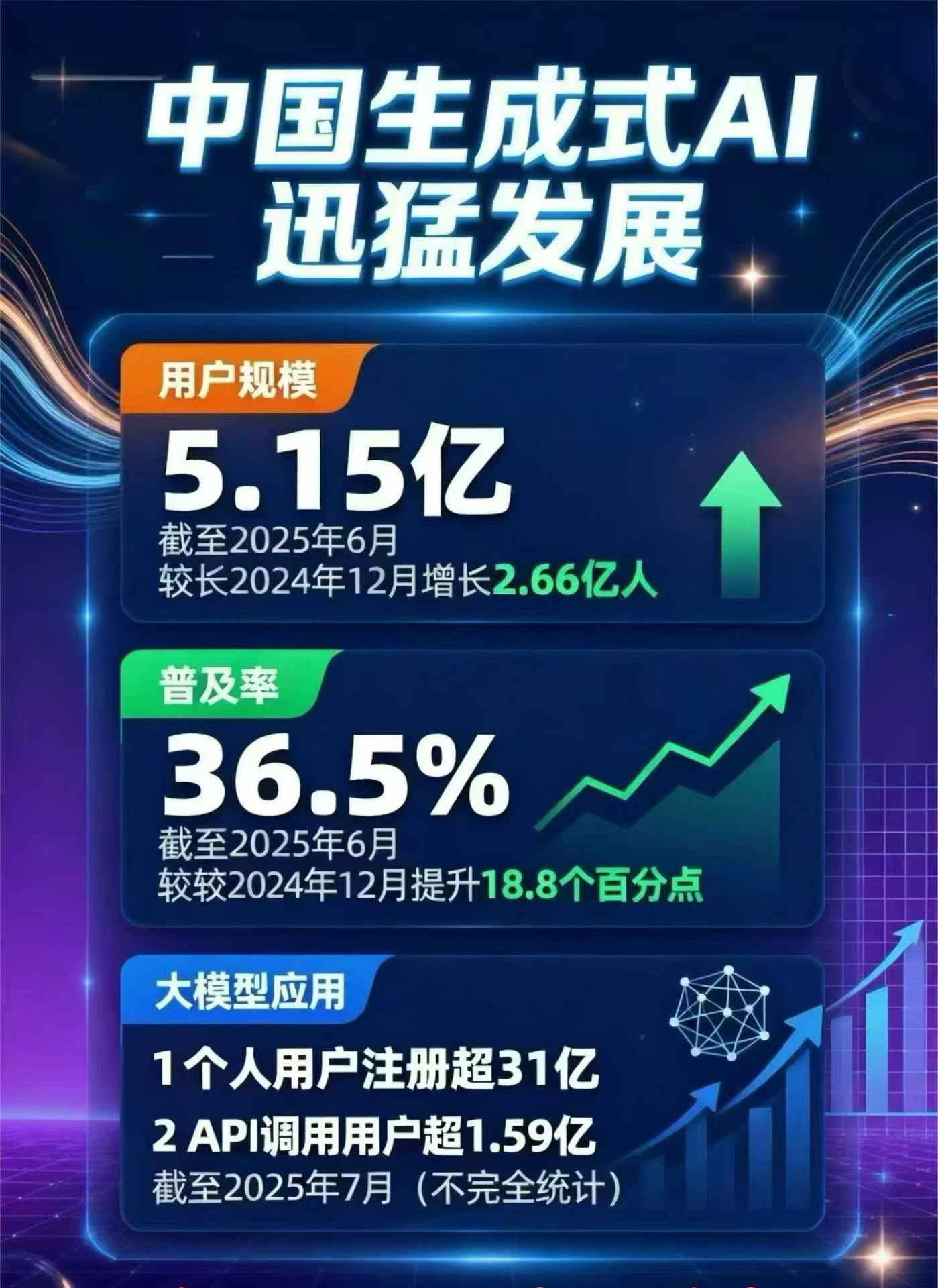 永吉县豆包GEO优化是什么？内容创作核心逻辑解析