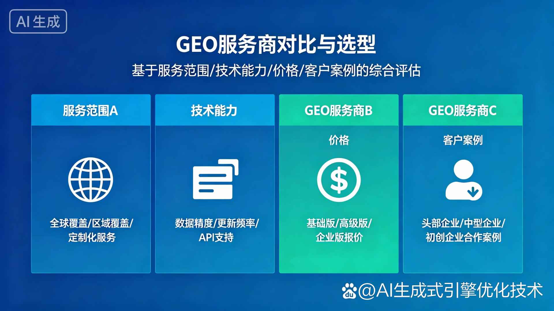 永吉县GEO优化服务商该如何选择？聊聊生成式引擎优化行业现状